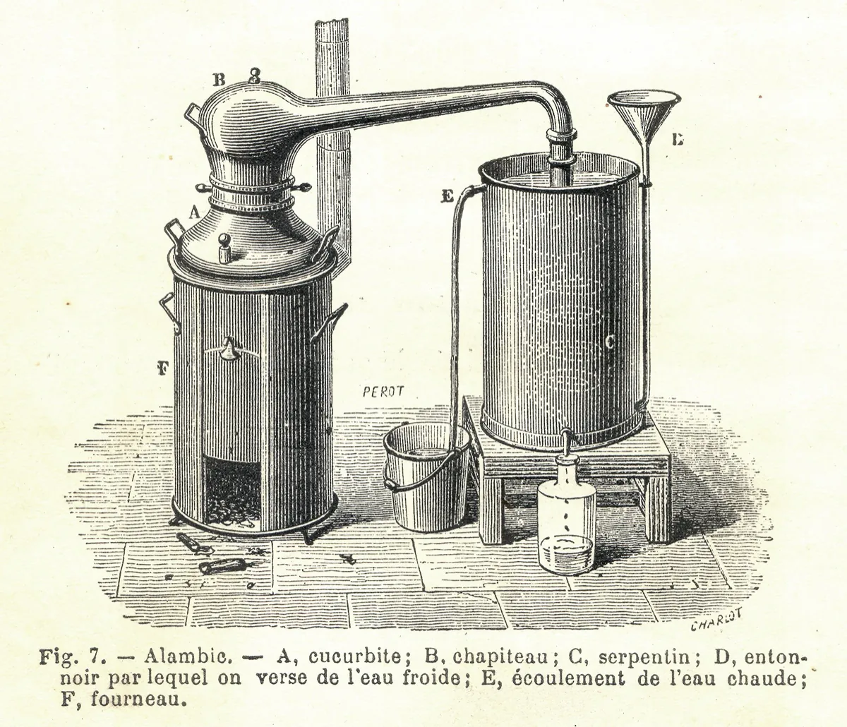 Traditioneller Alembik zur Wasserdampfdestillation von ätherischen Ölen